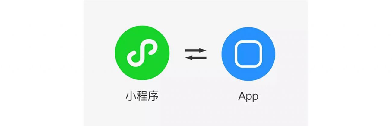 搞事情？微信小程序流量紅利，你抓住了嗎？？