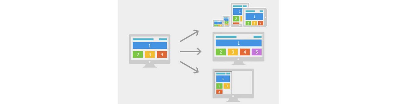 網(wǎng)站布局和規(guī)劃怎么做？